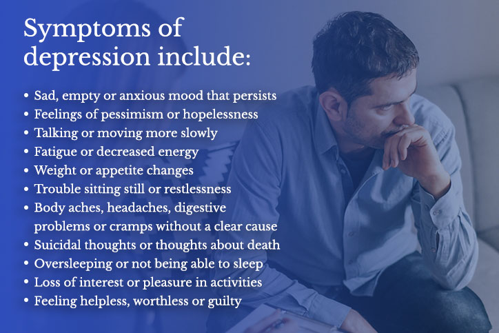 depression symptoms Treatment Options for Depression